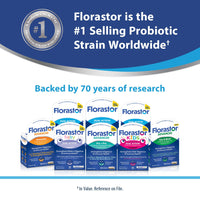 Thumbnail for Florastor Probiotics for Digestive and Immune Health, 30 Capsules, Probiotics for Women & Men, Helps Flush Out Bad Bacteria, Boosts The Good with Our Unique Strain Saccharomyces Boulardii