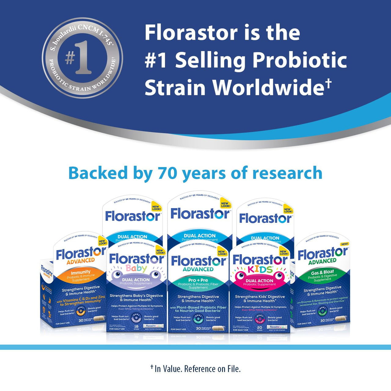Florastor Probiotics for Digestive and Immune Health, 100 Capsules, Probiotics for Women & Men, Helps Flush Out Bad Bacteria, Boosts The Good with Our Unique Strain Saccharomyces Boulardii