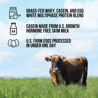 Thumbnail for NAKED Protein Powder Blend - Egg, Whey and Casein Protein Blend