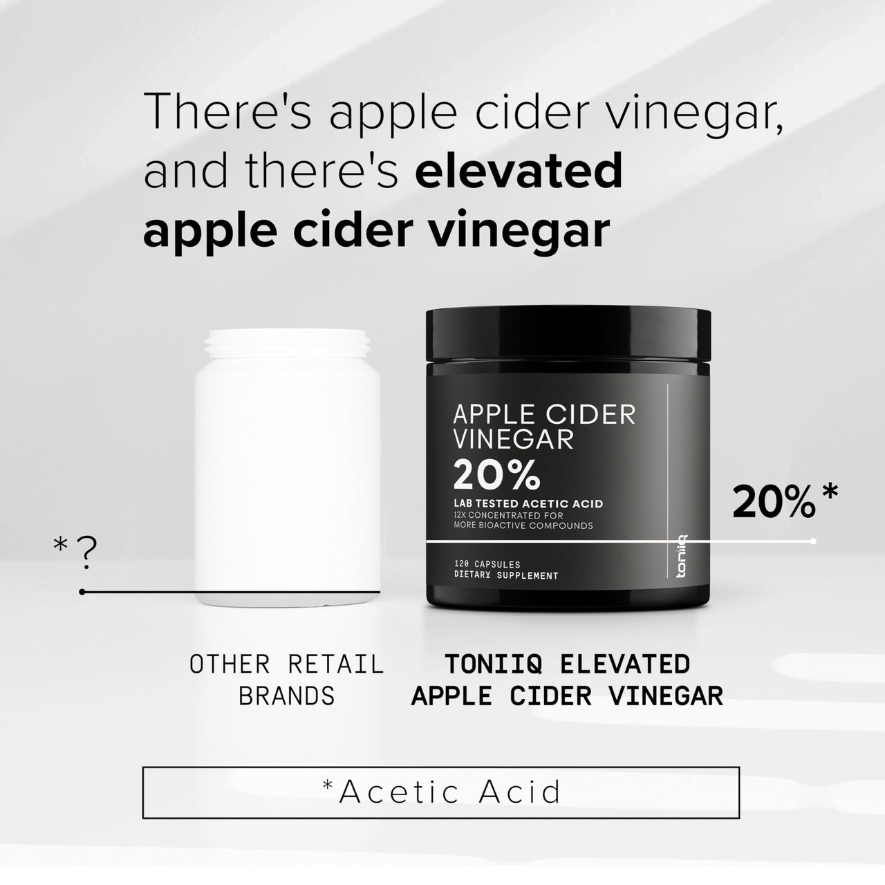 Toniiq Apple Cider Vinegar Capsules - Ultra High Potency 2,010mg Formula with 20% Acetic Acid & Cayenne Pepper - Made with The Mother - Third-Party Lab Tested - 120 Capsules