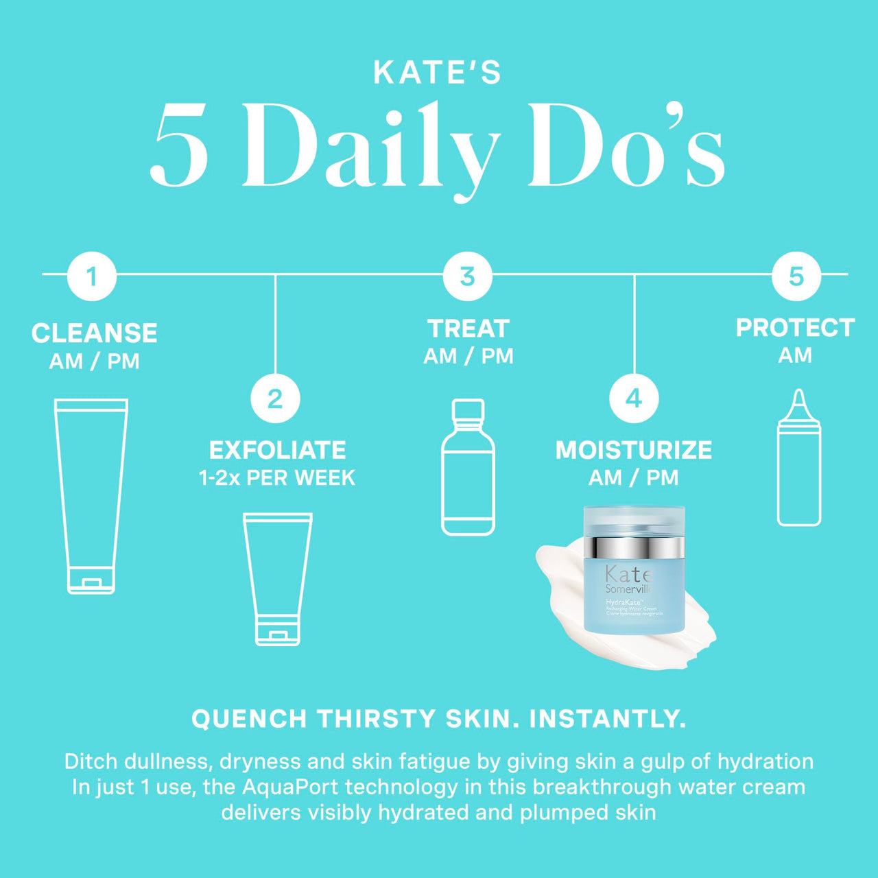 Kate Somerville HydraKate Recharging Water Cream – Facial Moisturizer, Recovers & Recharges Dry, Tired Skin, 1.7 Fl Oz