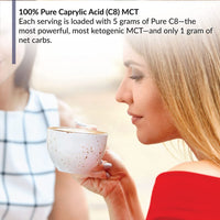 Thumbnail for BioTrust Keto Elevate Pure C8 MCT Oil Powder (Unflavored) BlenderBottle Bundle