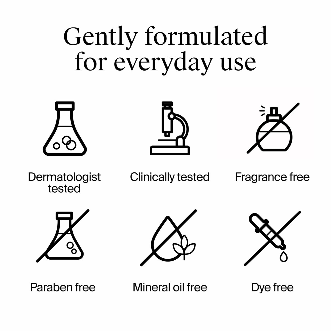 Neutrogena Rapid Wrinkle Repair, Retinol Face Moisturizer, Daily Anti-Aging Neck & Face Cream with Hyaluronic Acid, Retinol Cream, Fragrance-Free, Fades Fine Lines, Wrinkles and Dark Spots, 1.7 oz