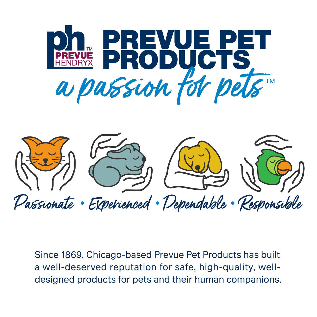 Prevue Pet Products Disposable Cage Liners for Birds and Small Animals - Parrot, Parakeet, Conure, Cockatiel Cages and Hamster, Guinea Pig, Mouse Cages White 20" X 18" - 20 Liners