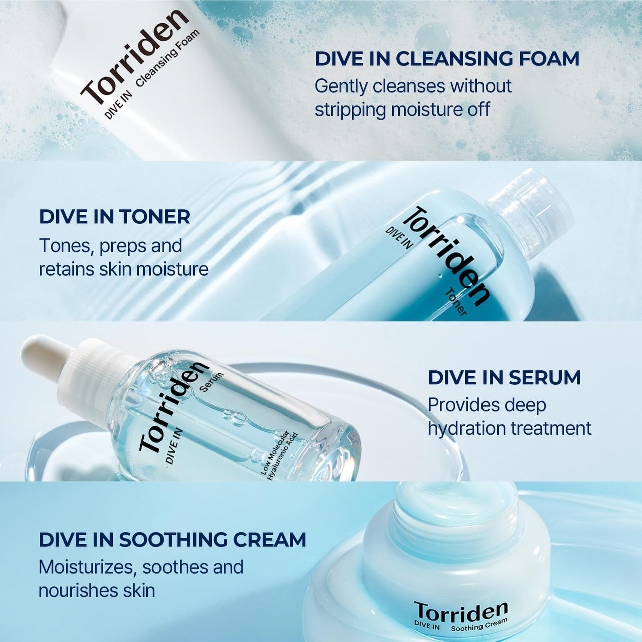 Torriden DIVE IN Trial Kit | Hyaluronic Acid Infused Daily Skincare Kit - 4 Step Regimen with Foam Cleanser, Facial Toner, Serum, and Cream | Korean Skin Care Set