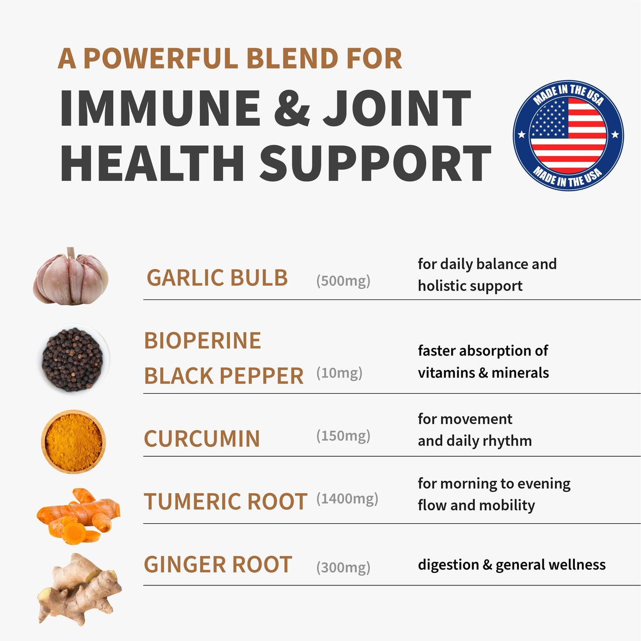 4-in-1 Turmeric and Garlic Supplements with BioPerine – 2360mg Turmeric Ginger Root Capsules with Garlic – High Potency Herbal Blend (120 ct)