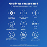 Thumbnail for Pure Encapsulations PureLean Fiber | Powdered Blend of Soluble and Insoluble Fibers and Probiotics to Promote Microflora Balance and GI Function* | Supports Healthy Digestion* | 12.2 Ounces*