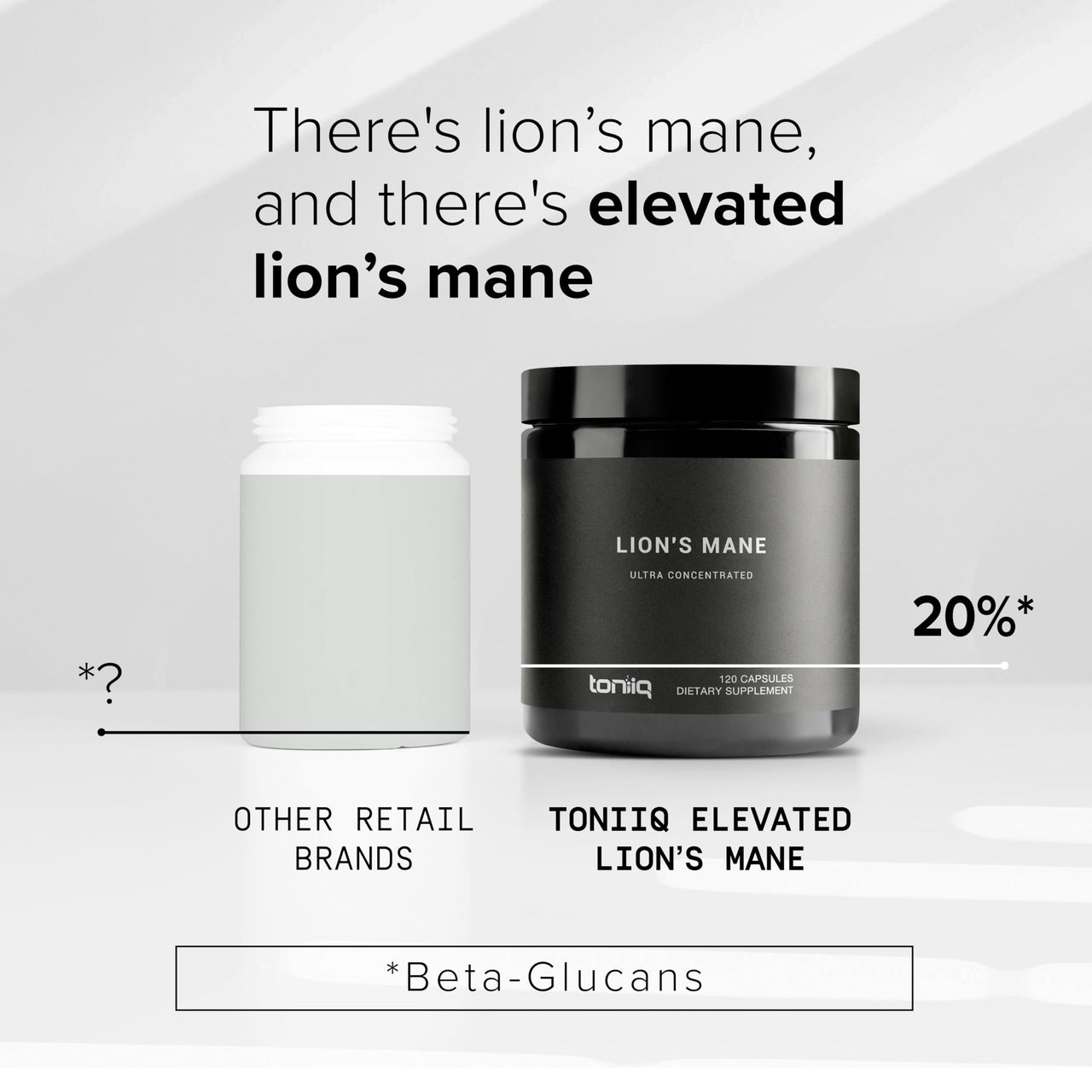 Toniiq Lion’s Mane - Ultra High Potency 10:1 Extract with 30% Polysaccharides - Highly Concentrated & Bioactive - Third-Party Lab Tested - 120 Capsules