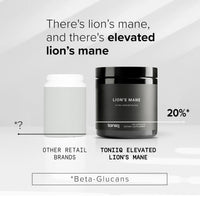 Thumbnail for Toniiq Lion’s Mane - Ultra High Potency 10:1 Extract with 30% Polysaccharides - Highly Concentrated & Bioactive - Third-Party Lab Tested - 120 Capsules