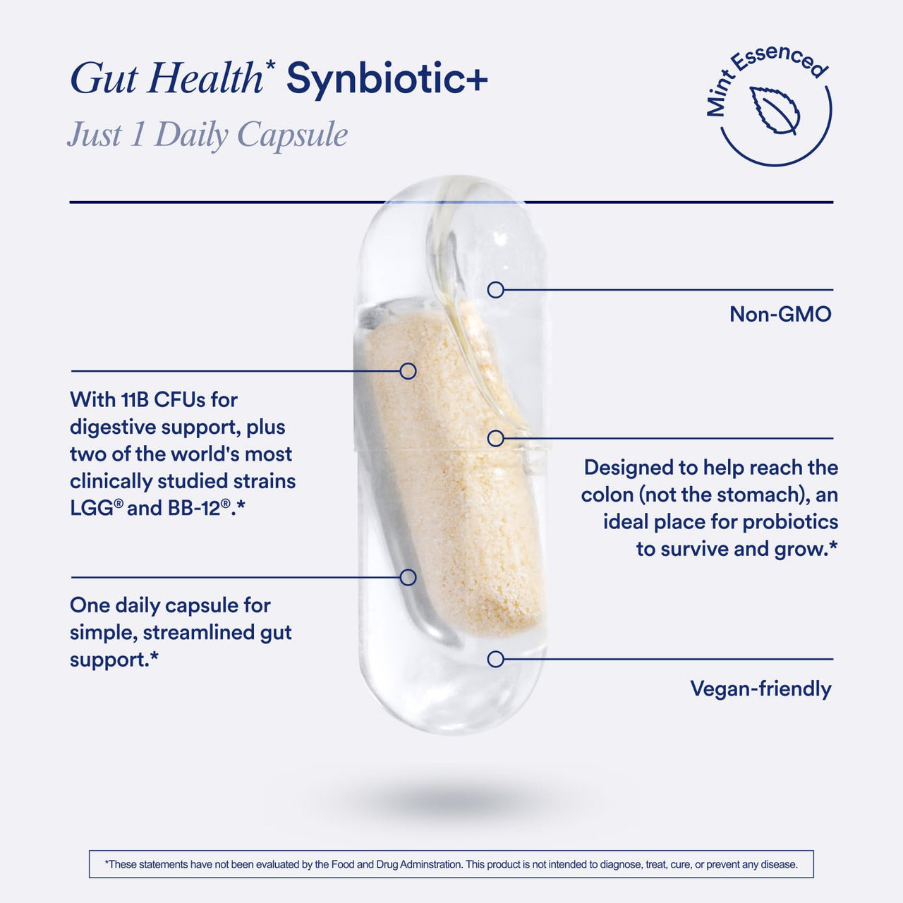 Ritual Synbiotic+ Probiotic, Prebiotic, Postbiotic, 3-in-1 Supplement for Gut Health and Digestive Support, Regularity, Bloat, Immune, Vegan Delayed-Released Daily Capsule, Women and Men, 30 Day
