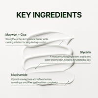 Thumbnail for Orien Mugwort Zero Film Moisturizer 60ml Niacinamide 2% panthenol glycerin adenosine
