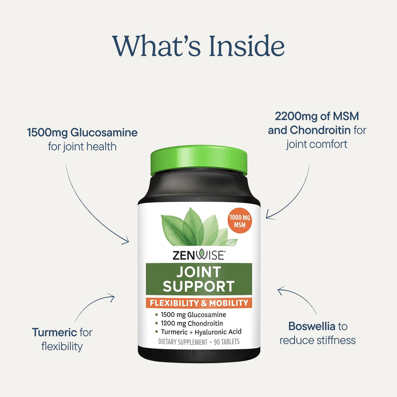 Zenwise Health Joint Support Supplement with Glucosamine Chondroitin MSM, Curcumin & Sulfate - Joint Health for Women & Men - Mobility & Flexibility Support for Knee, Cartilage & Bone - 180 Count