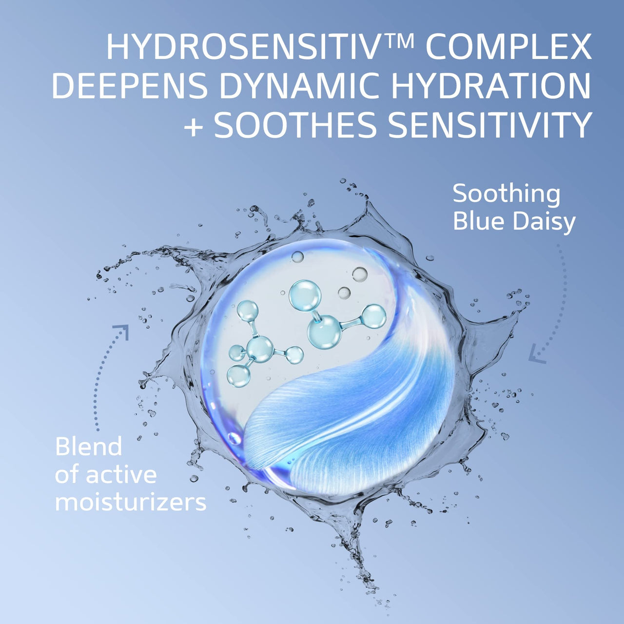 Cetaphil Deep Hydration Healthy Glow Daily Face Cream, 1.7 oz, 48 Hour Dry Skin Face Moisturizer for Sensitive Skin, With Hyaluronic Acid, Vitamin E & Vitamin B5