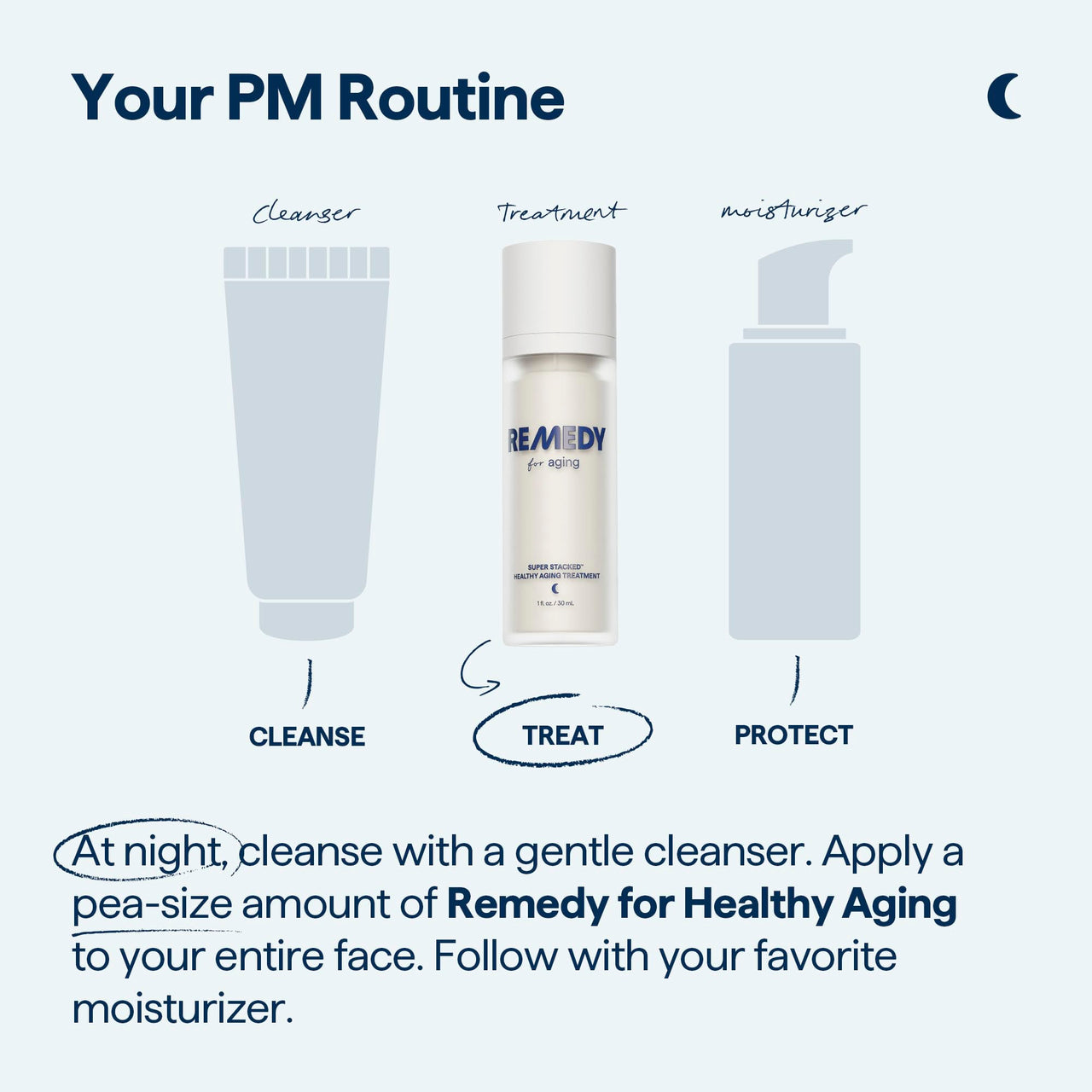 Dr. Shah's Dermatologist Bundle: 2x Remedy for Healthy Aging | Retinaldehyde, Argireline, Matrixyl 3000 & Glycolic Acid for Wrinkles + 1x Remedy for Dry Lips | Ceramides & Peptides for Cracked Lips