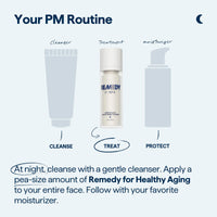 Thumbnail for Dr. Shah's Dermatologist Bundle: 2x Remedy for Healthy Aging | Retinaldehyde, Argireline, Matrixyl 3000 & Glycolic Acid for Wrinkles + 1x Remedy for Dry Lips | Ceramides & Peptides for Cracked Lips
