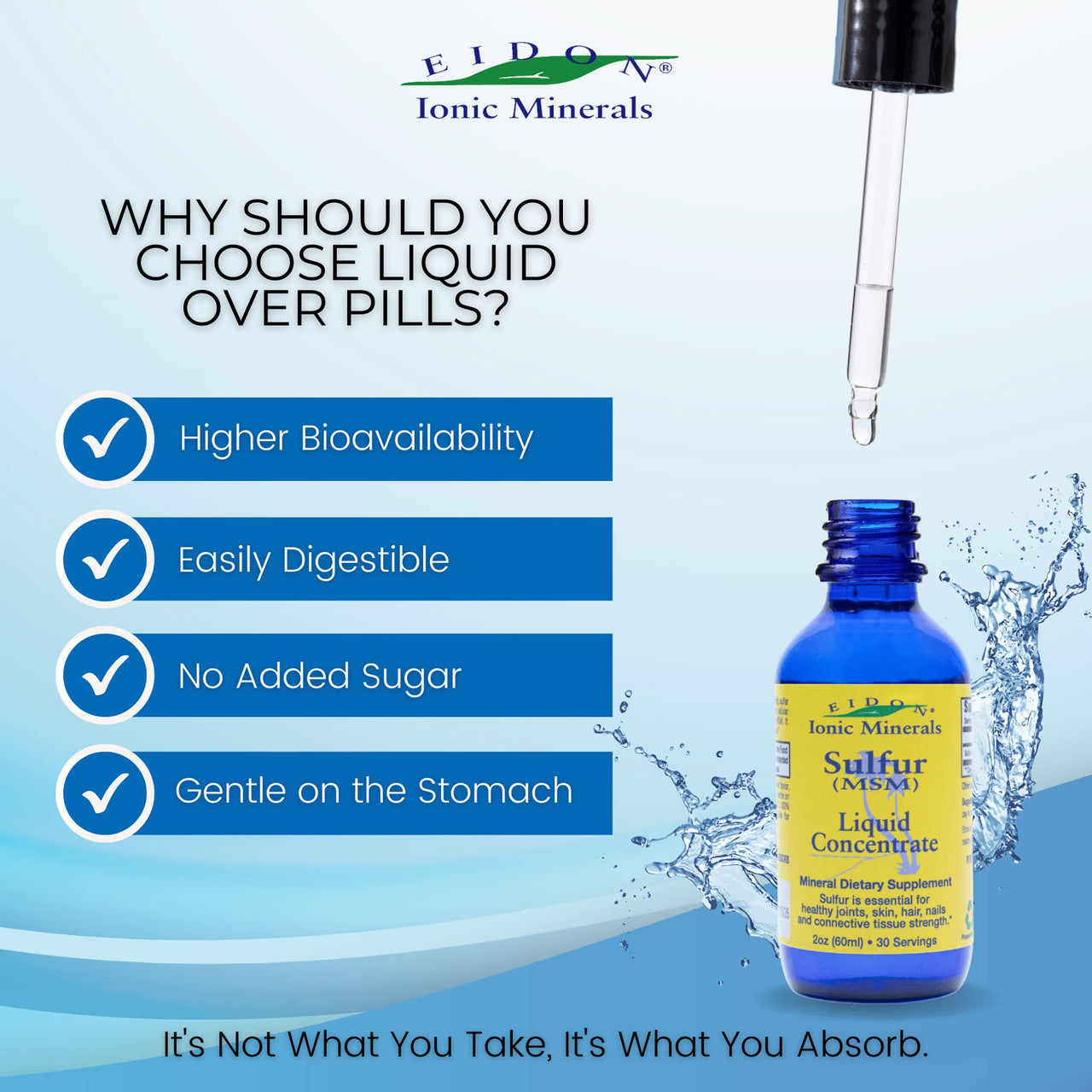 Eidon Ionic Minerals Liquid Sulfur Concentrate Drops - Pure Ionic MSM Sulfur Supplement, Supports Smooth Skin & Glossy Hair, No Preservatives or Additives, Gluten & Sugar Free - 2 oz