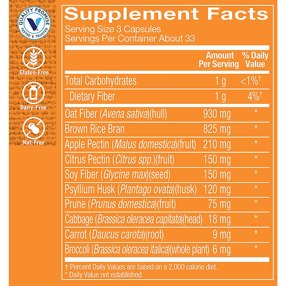The Vitamin Shoppe Fiber Blend, Natural Source Insoluble and (100 Capsules)