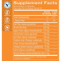 Thumbnail for The Vitamin Shoppe Fiber Blend, Natural Source Insoluble and (100 Capsules)