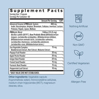 Thumbnail for Zenwise Health 3-in-1 Womens Probiotic Supplement for Digestive, Gut Flora & Vaginal Health - Daily Probiotics & Prebiotics for Women with Digestive Enzymes Supports Bloating & Gas Relief - 60 Count