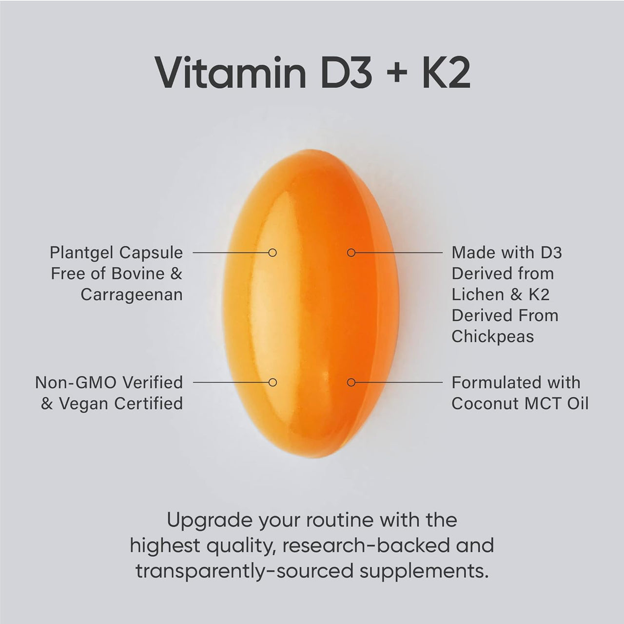 Sports Research Vitamin D3 + K2 with 125mcg & 100mcg Veg Softgels