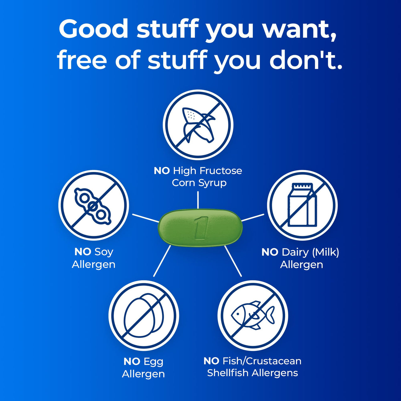 One A Day Men’s Pro Edge Multivitamin, Supplement with Vitamin A,C,D, E and Zinc for Immune Health Support and Magnesium for Healthy Muscle Function, 50 Count