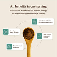 Thumbnail for Real Mushrooms 5 Defenders - Adaptogenic Mushrooms Complex with Chaga, Reishi, Turkey Tail, Maitake & Shiitake for Wellness Support - Mushroom Beta Glucan Capsules - 90 Count