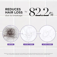 Thumbnail for Image 2 of Dr. Groot Thickening Scalp Serum and Miracle Treatment Set for Hair Loss