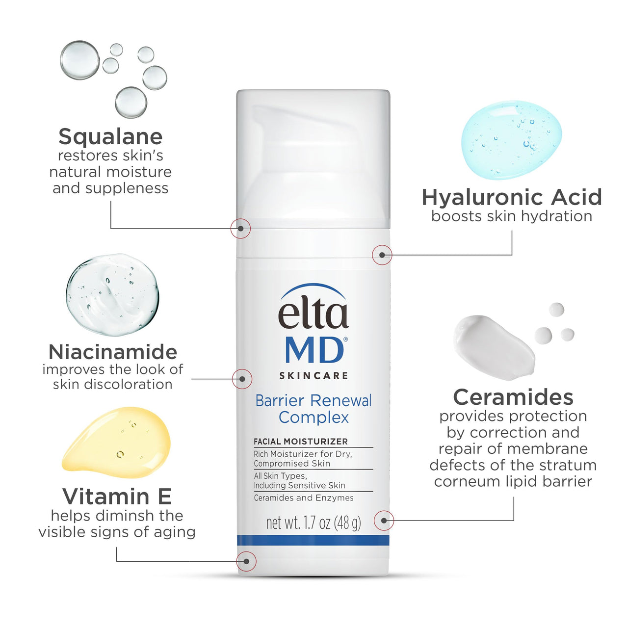 EltaMD Barrier Renewal Complex Face Moisturizer for Dry Skin, Sensitive Skin Moisturizer for Face, 1.7 oz Pump