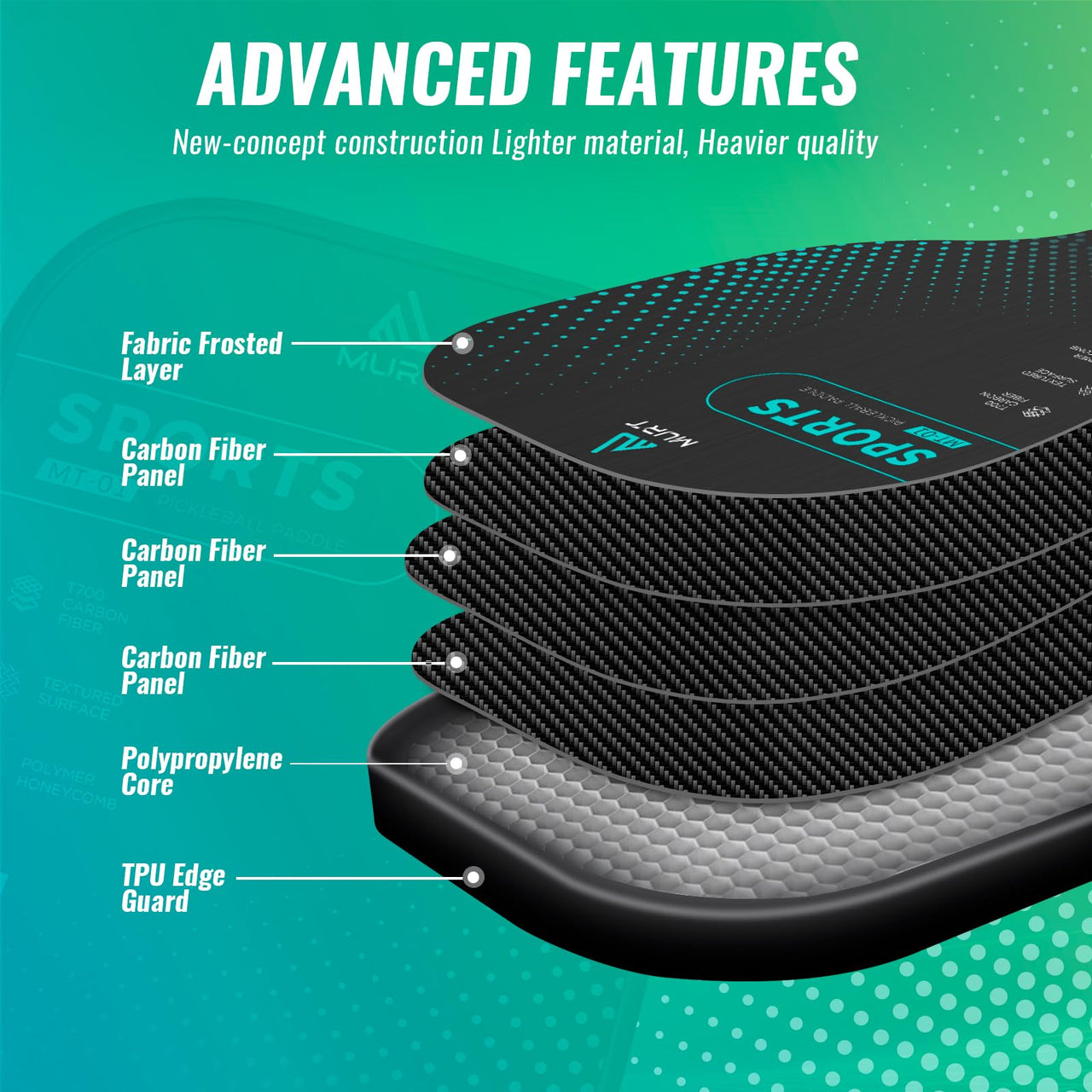 MURT Pickleball Paddle, T700 Carbon Fiber Pickleball Paddles with Cover,2024 USAPA Approved, High Grit & Spin, Honeycomb Core, Pickleball Gifts, 16mm