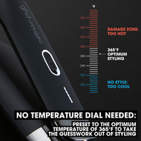 Thumbnail for ghd Unplugged Styler - 1
