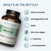 Thumbnail for Mind Lift - Mood Boost, Mental Focus, Cognitive Defense - Lithium, GABA, DHA L-Phenylalanine | 60ct (1 Month Supply)