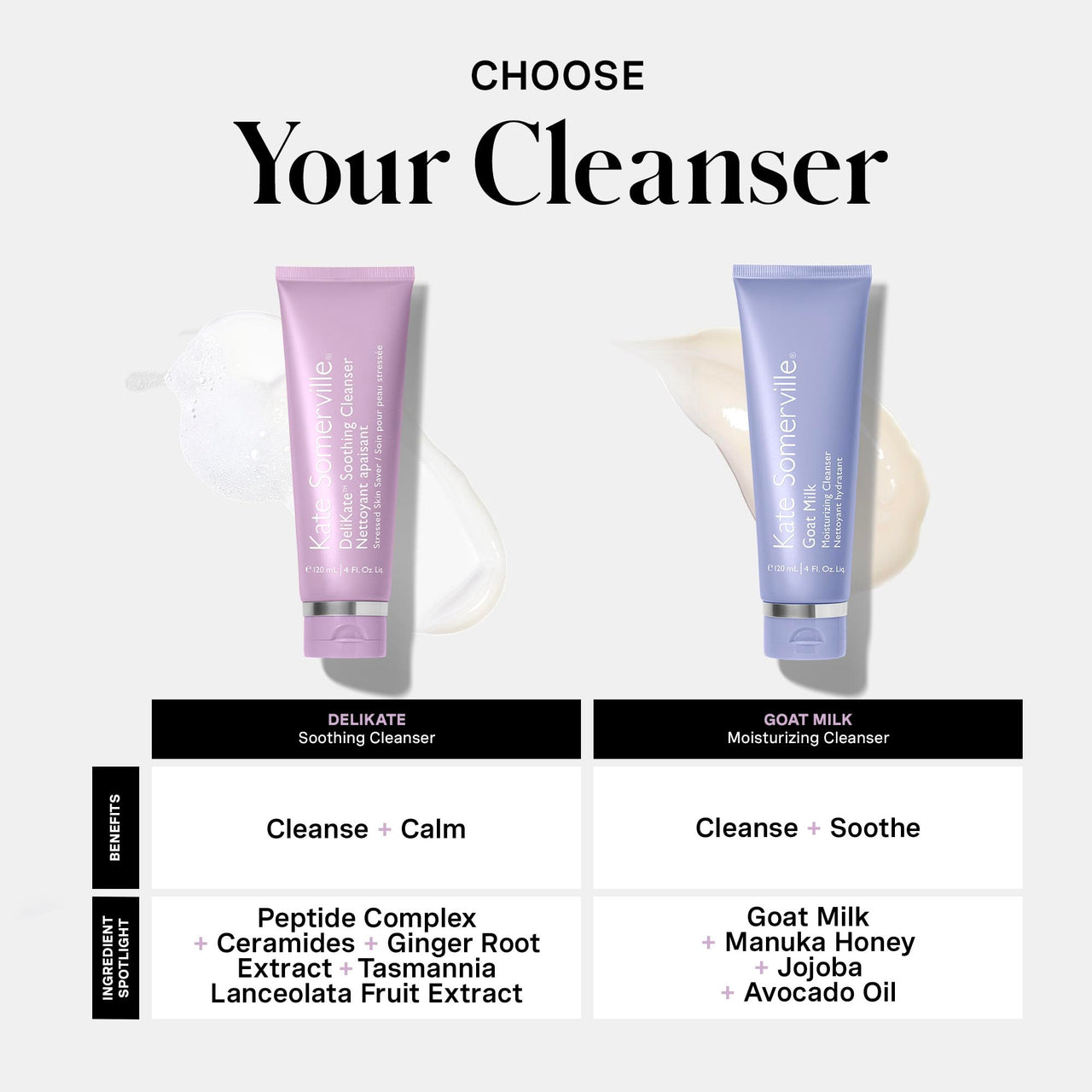 Kate Somerville DeliKate Soothing Cleanser – Clinically Proven Hydrating Face Wash – Gentle Irritation, Tightness and Redness Relief for Stressed or Sensitive Skin, 4 Fl Oz