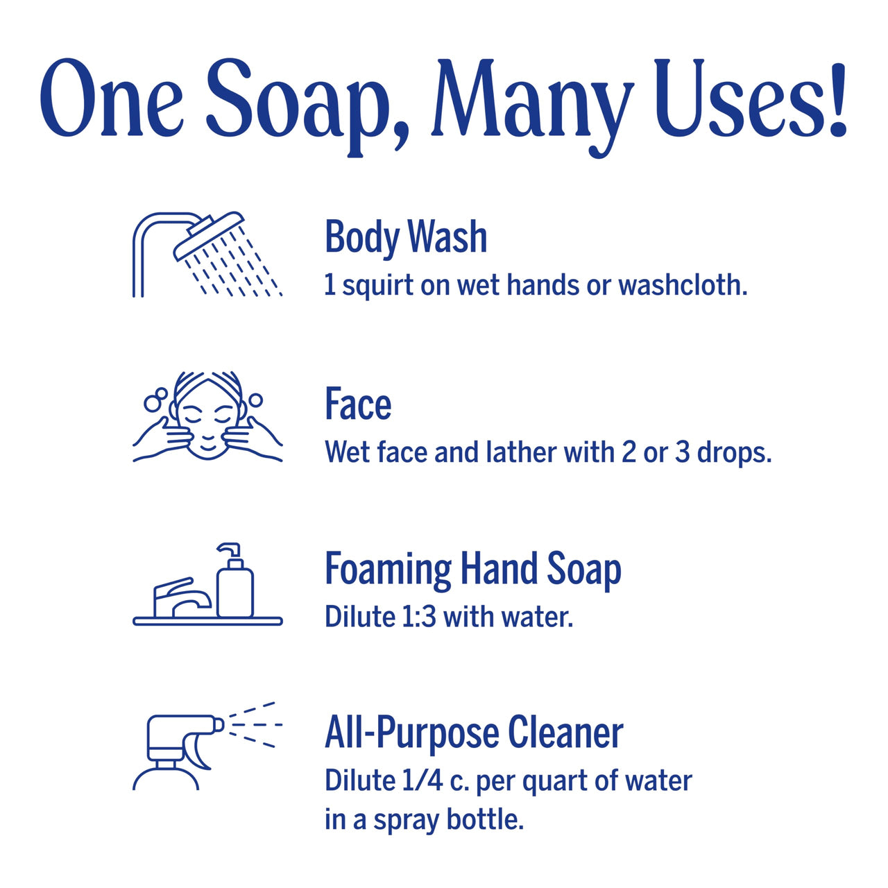 Dr. Bronner's Pure-Castile Liquid Soap, Made with Organic Oils, 18-in-1 Uses: Face, Body, Hair, Laundry, Pets and Dishes, Concentrated, Vegan, Non-GMO, Lavender, 32 Oz