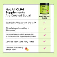 Thumbnail for HUM Flatter Me Fiber Supplement for Women & Men, Prebiotics & Digestive Enzymes to Support Weight & Bloating, Digestive & Gut Health, Fiber Powder Drink Mix, Strawberry Lemon - 10 Servings