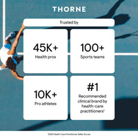 Thumbnail for THORNE Creatine - Micronized Creatine Monohydrate Powder - Support for Muscles & Cognitive Function* - for Women & Men - Unflavored - NSF Certified for Sport - 5 g per Serving - 30 Servings