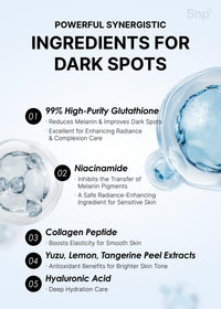 Thumbnail for SNP 99% Glutathione + Niacinamide B3 Eye Patch | Nourishing Under Eye Patches for Blemishes and Dark Spots | Under Masks for Puffy Eyes and Dark Circles | Korean Skincare | 60 Patches