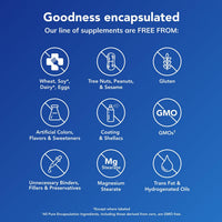 Thumbnail for Pure Encapsulations Zinc 15 mg - Zinc Picolinate Supplement for Immune System Support, Growth & Development - for Wound Healing - 30 Capsules