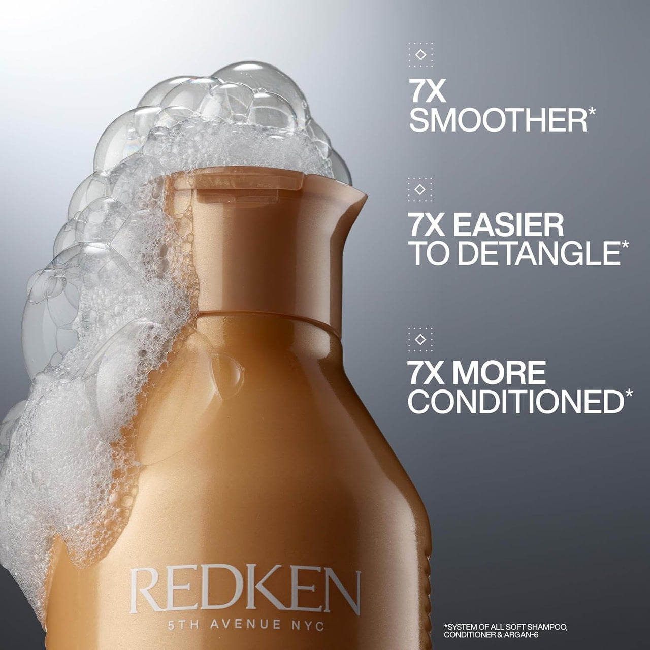 Redken All Soft Shampoo - Moisturizes & Hydrates Dry, Brittle Hair, Gently Cleanses and Softens, With Argan Oil, Safe For Color-Treated Hair, 1.7 Fl Oz
