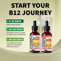 Thumbnail for (2 Pack) Vitamin B12 and B6 Liquid Drops, B12 Sublingual Vitamin B Complex - B 12 Vitamin 5000mcg - B12 Methylcobalamin for Energy, Brain, and Heart Support with 27,200 mcg, Raspberry, 80 Servings
