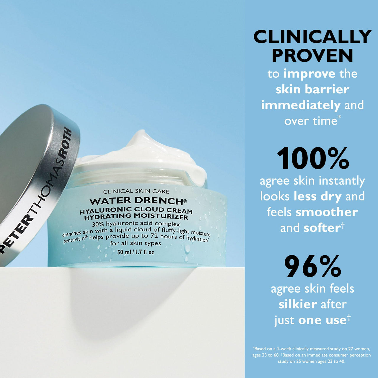 Peter Thomas Roth | Water Drench® Hyaluronic Cloud Cream Hydrating Refillable Moisturizer | Hyaluronic Acid Cream For All Skin Types, Line-Smoothing, Fragrance-Free