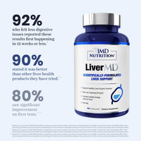 Thumbnail for 1MD Nutrition LiverMD - Liver Support Supplement | Siliphos Milk Thistle Extract & NAC - Supports Healthy Energy, Immunity & Overall Health - Liver Cleanse & Support | 60 Capsules