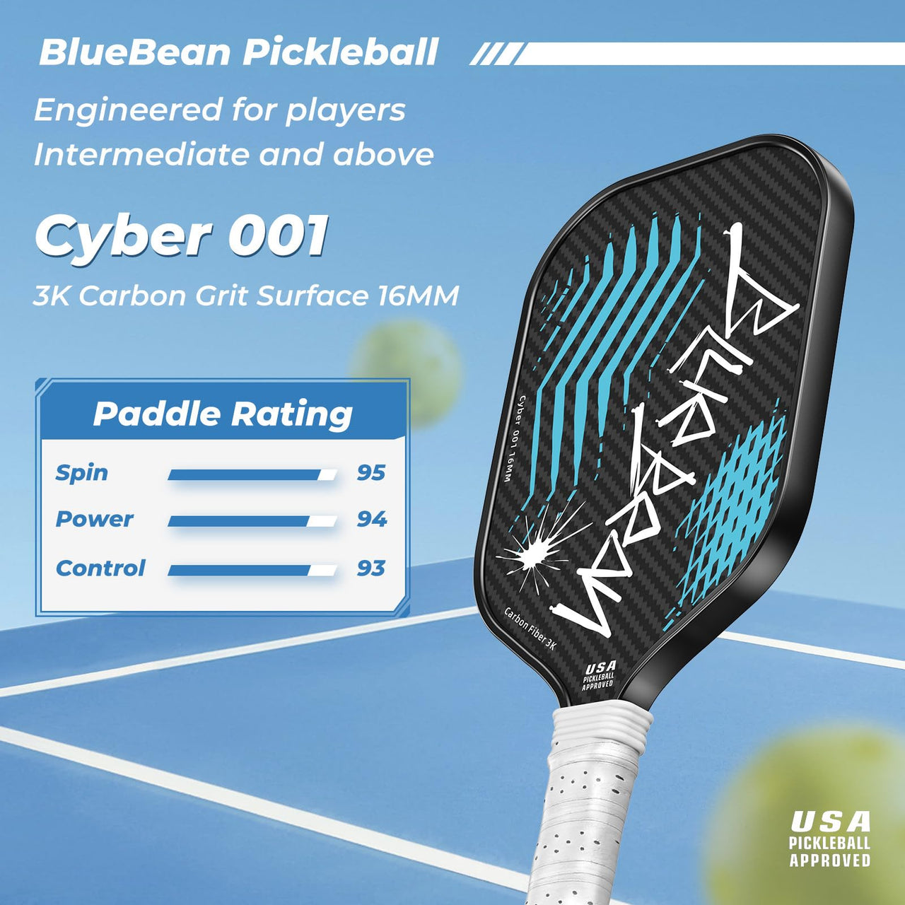 Pickleball Paddles,USAPA,Carbon Fiber Pickleball Paddle with 16MM Polymer Honeycomb Core Provides Lighter Weight&Higher Grit&Spin,Engineered for Professional Players,BlueBean (Light Blue)