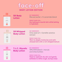 Thumbnail for Drunk Elephant Sili Body Lotion - 240 ml/8 fl oz - Lightweight Daily Lotion - Clean Clinical Skincare - Cruelty-Free - Dermatologist Tested - Free of Essential Oils, Silicones, and Fragrance