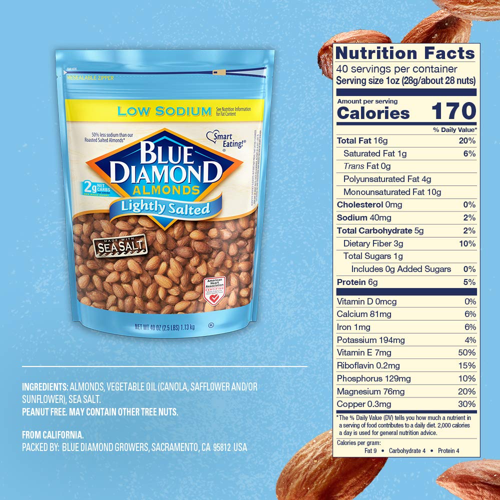 Blue Diamond Almonds Low Sodium Lightly Salted Snack Nuts, 40 Oz Resealable Bag (Pack of 2)