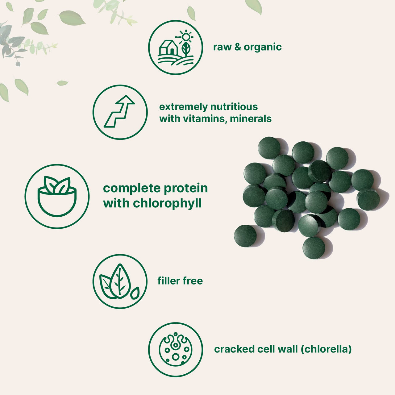 Organic Spirulina Chlorella Tablets, 3,000mg Per Serving, 720 Tablets (4 Month Supply) | 50/50 Blend Superfood | Cracked Cell Wall for Better Absorption | Rich in Vegan Protein & Chlorophyll