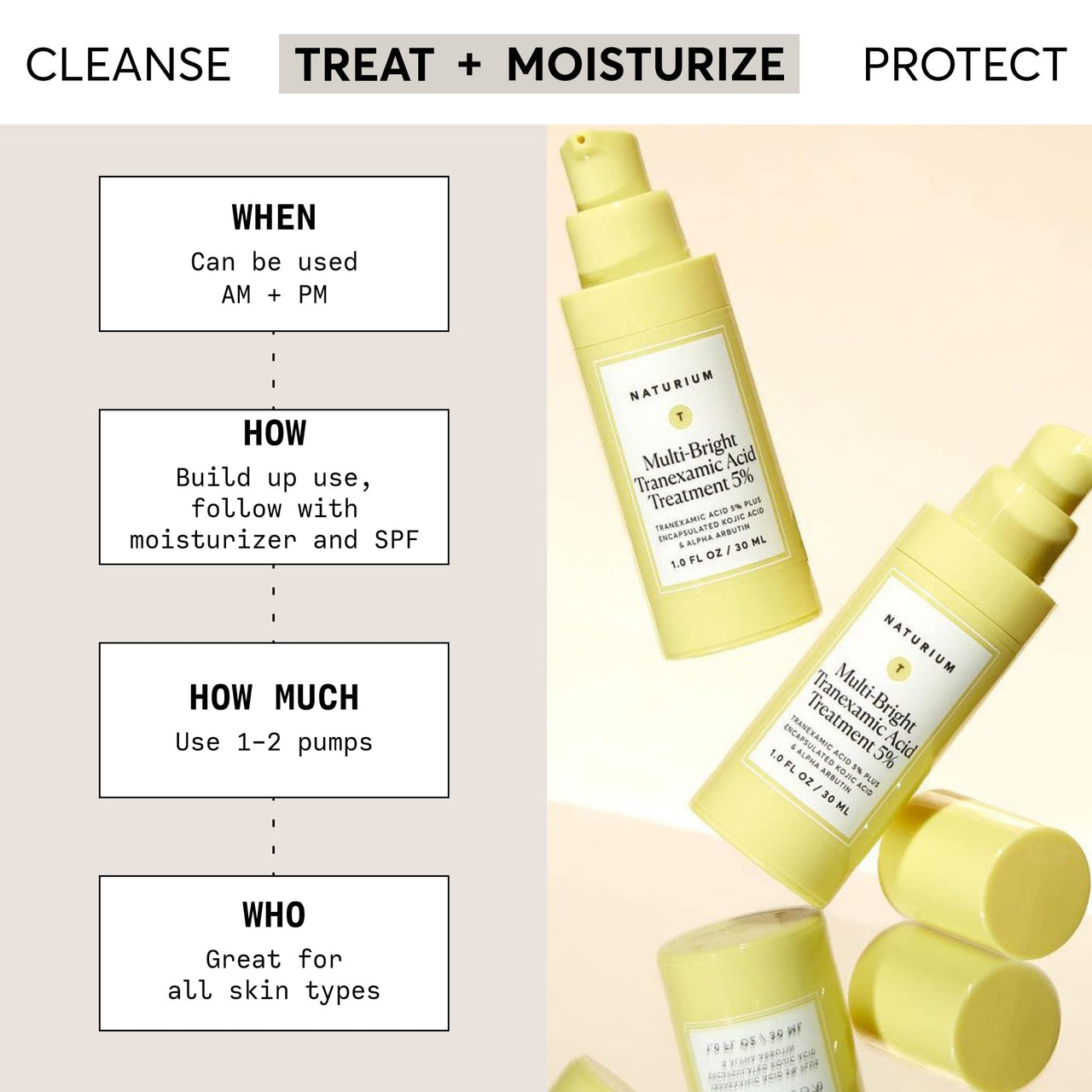 Naturium Multi-Bright Tranexamic Acid Treatment 5%, Skin Care with Encapsulated Kojic Acid & Alpha Arbutin, 1 Fl Oz
