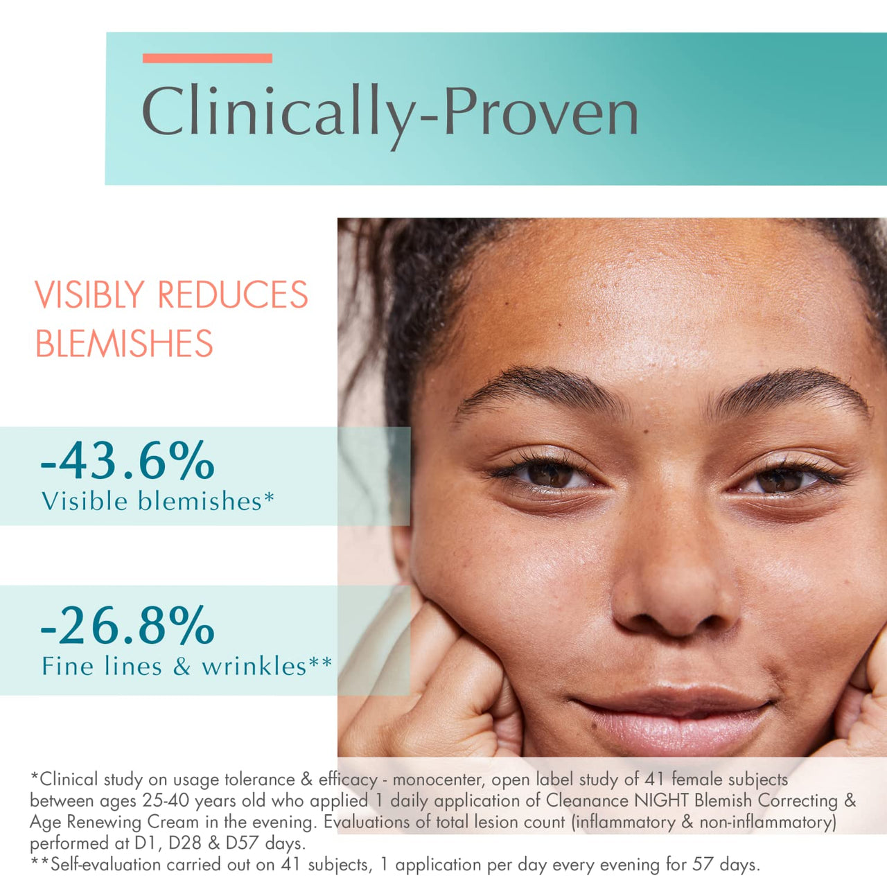 Avene Cleanance NIGHT Blemish Correcting & Age Renewing Cream, 1 Oz