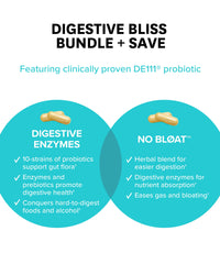 Thumbnail for Zenwise Health Digestive Enzymes, No Bloat, and Free Travel Tin with Probiotics for Digestive and Gut Health | Bloating Relief for Women and Men
