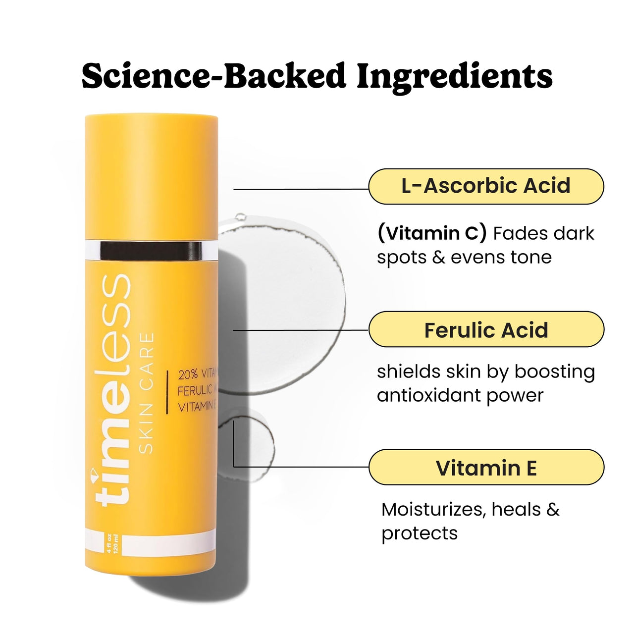 Timeless Skin Care Vitamin C Serum with Vitamin E & Ferulic Acid - Brightening Serum - for Oily & Dry Skin - Fragrance-Free - 4 oz