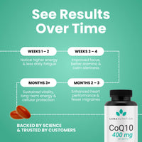 Thumbnail for Luma Nutrition CoQ10 400mg Softgels - High-Absorption Coenzyme Q10 - Co Q-10 200mg / 400mg Per Serving - Heart Health - 60 Liquid Softgels